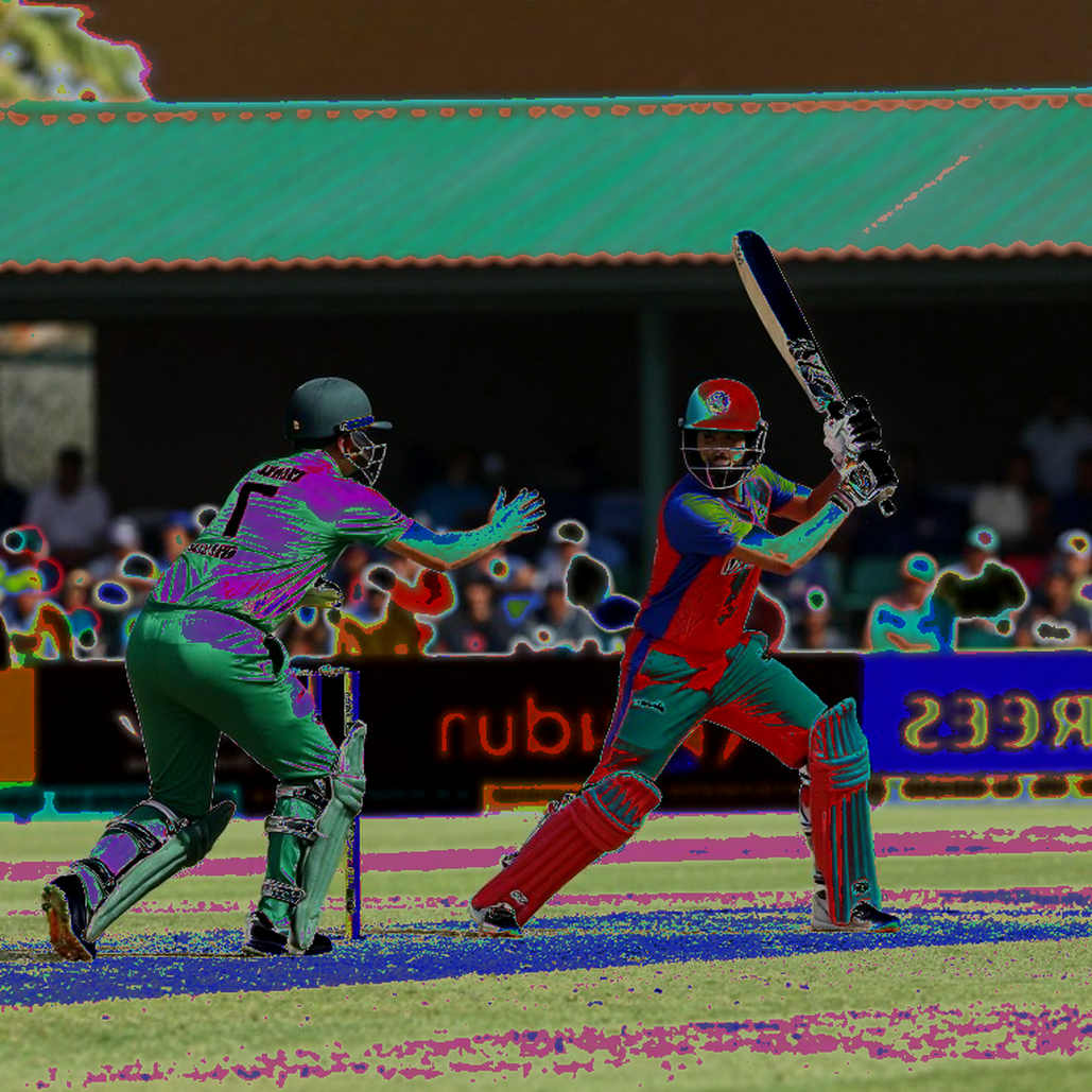 109 in New York, 106 in Kingstown: A Variance Audit of Bangladesh's T20 Batting 109 in New York, 106 in Kingstown: A Variance Audit of Bangladesh's T20 Batting